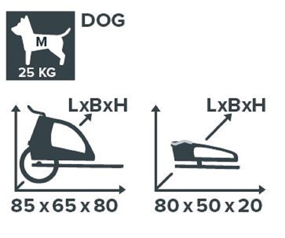 taXXi Fahrradanhänger Dog M - Dark Grey/Dark Green