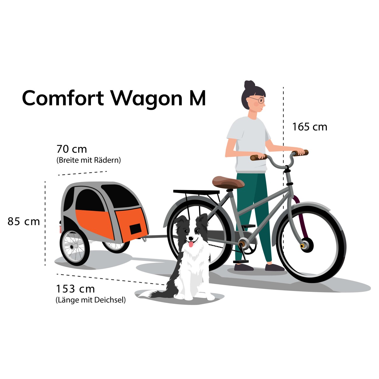 TrendPet Comfort Wagon gefederter Fahrradanhänger M