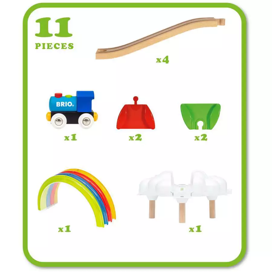 Brio Mein erstes BRIO Bahn Regenbogen-Set bunt