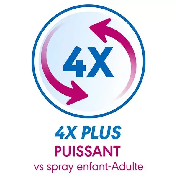 ProRhinel Adult Tonic Jet Spray 100ml