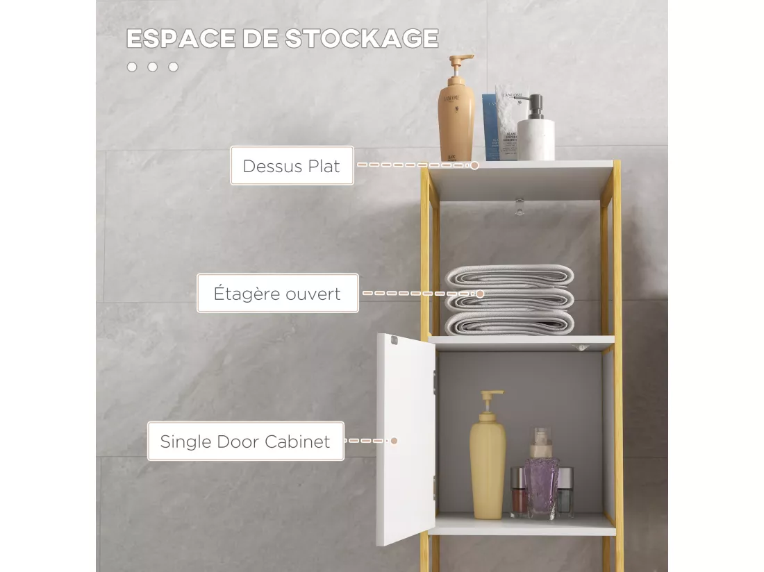 Meuble bas salle de bain - porte, étagère, plateau - châssis piètement bambou MDF blanc