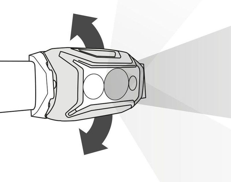 Petzl - Actik - Hoofdlamp - Zwart - Lichtgewicht 450 Lumen