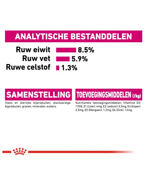 Royal Canin Exigent Natvoer - Hondenvoer - 85 g