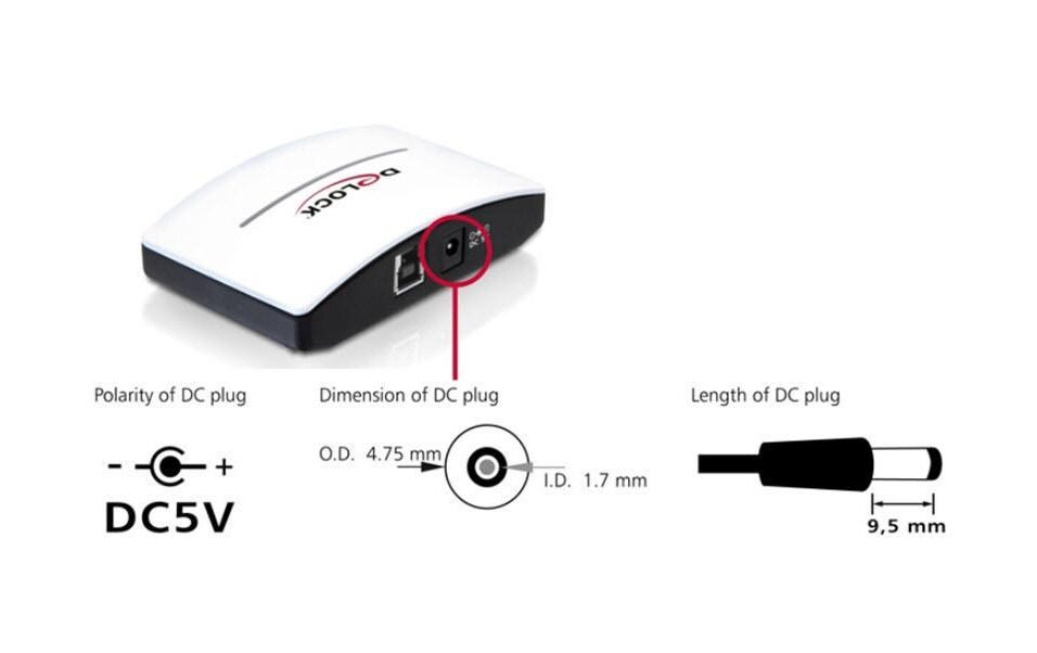 USB-Hub 61762 USB 3.0 - 4x Typ-AUSB 3.0, 4-Port