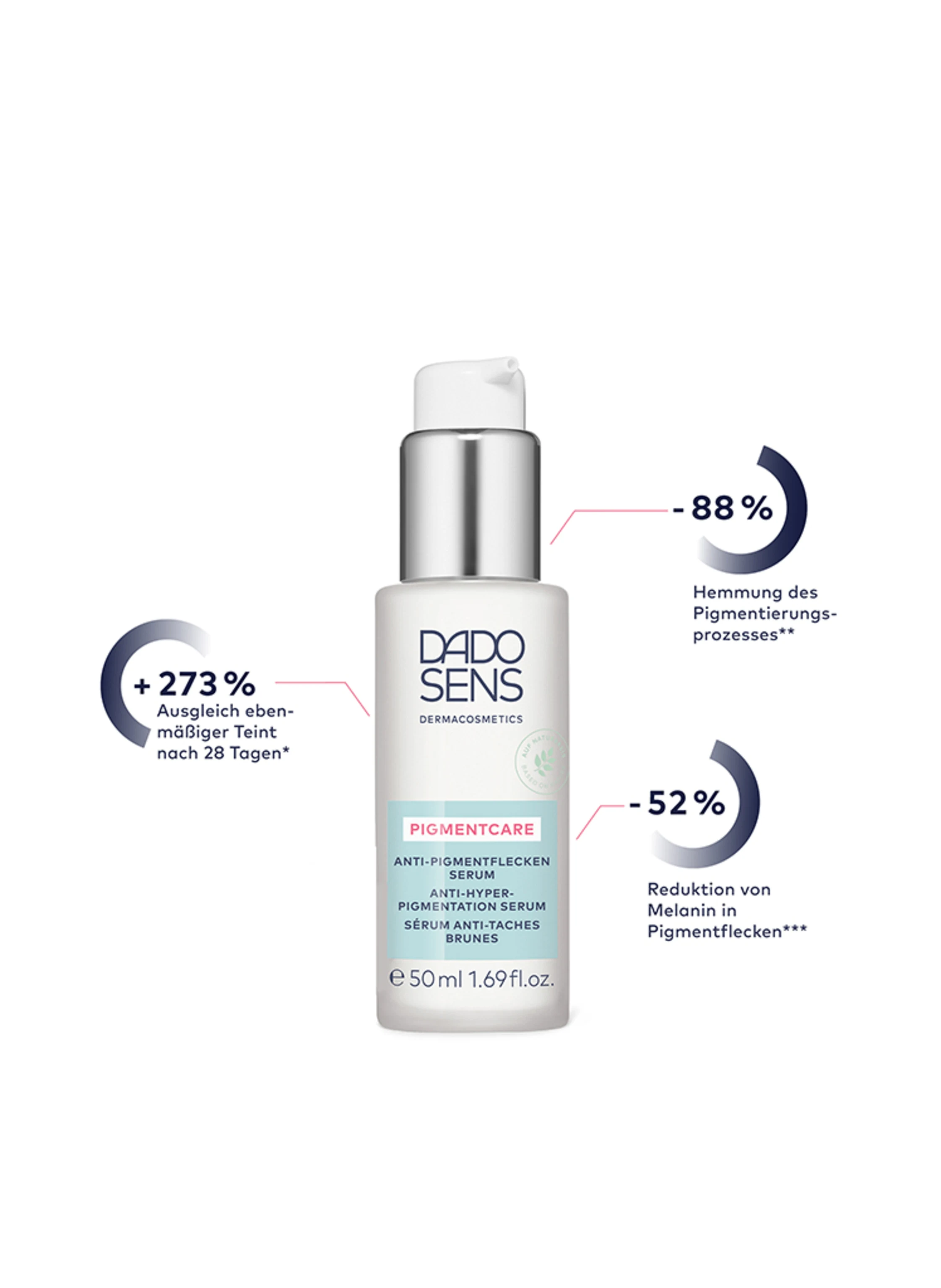 DADO SENS PIGMENTCARE