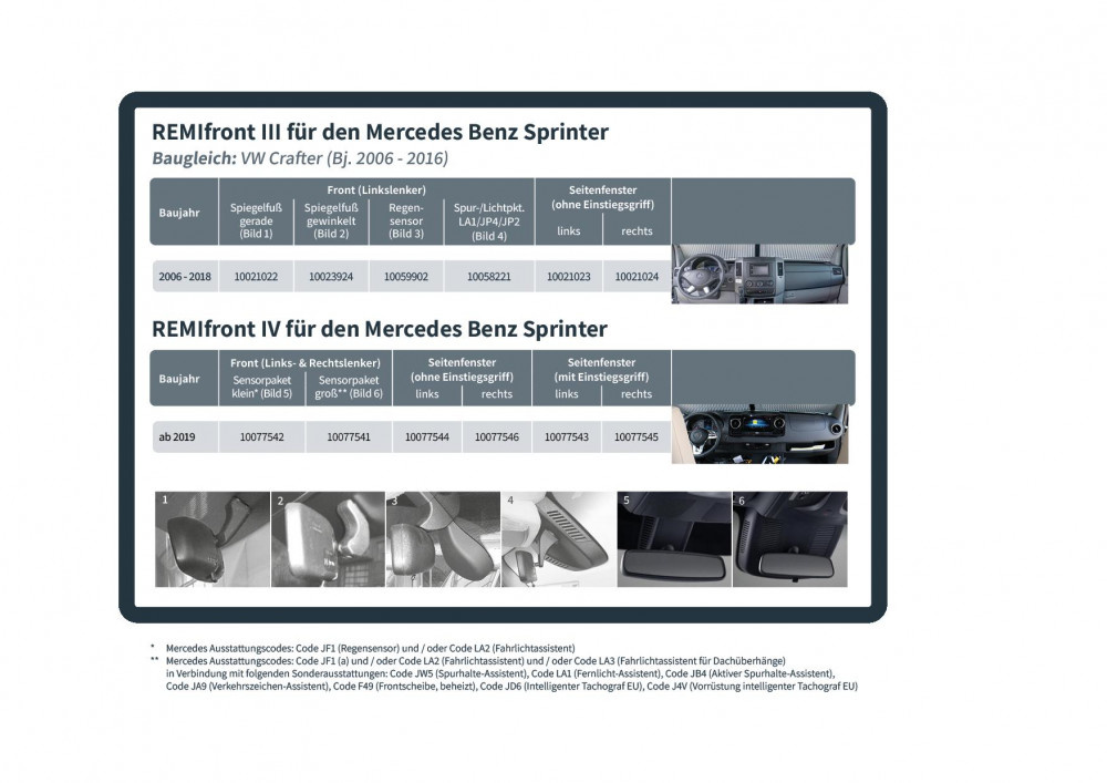 Remis Remifront IV Sprinter > 2019 zijkant rechts met greep