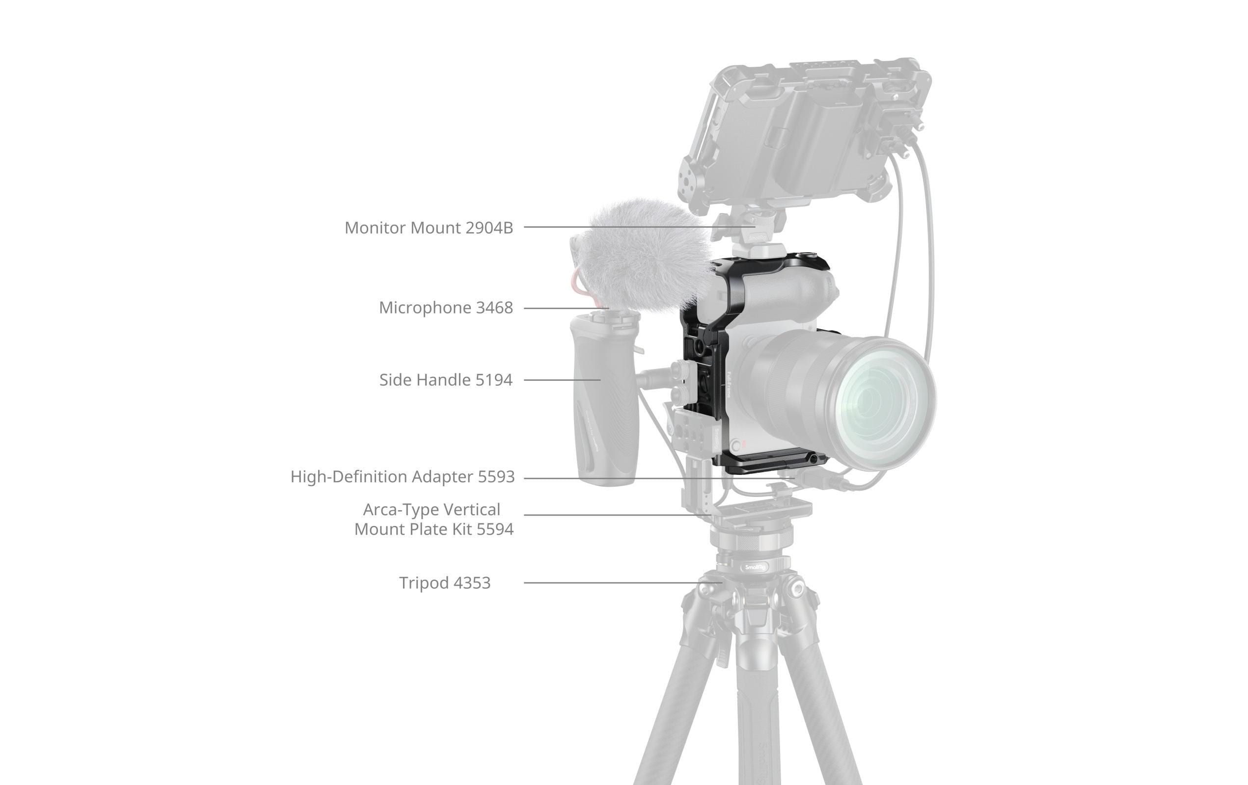 Cage für Sony FX2<br>Bietet umfassenden Schutz und zahlreiche Befestigungsmöglichkeiten für die Sony FX2