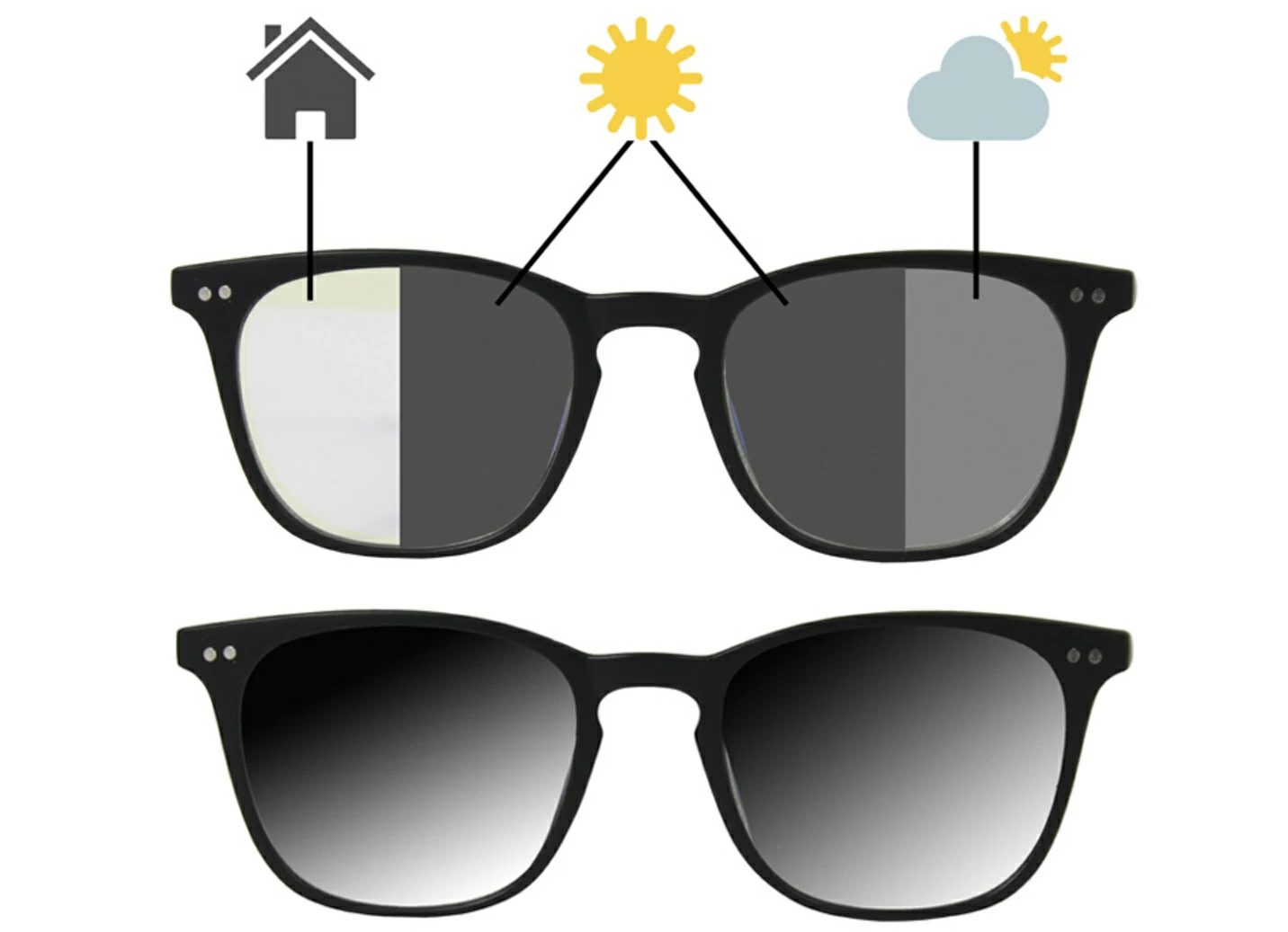 Vergrößerungsbrille 2-in-1, mit selbsttönenden Gläsern