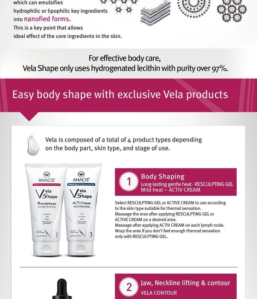 ANACIS - Vela Shape Resculpting Gel 150ml