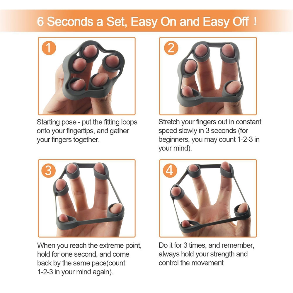 (2er Set) Gummi Fitness Finger Übungsbänder Handmuskeltrainer / Handtrainer / Fingertrainer (Ideal für Gitarre / Klettern) - Blau