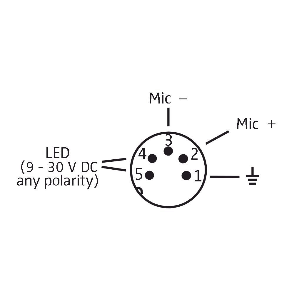 Sennheiser MZT 30 L tafelmount socket voor 5p XLR MZH-zwanenhals