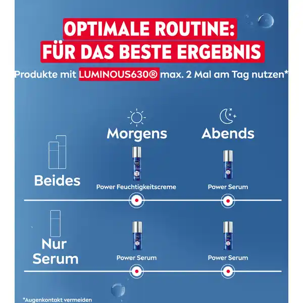 Anti-Age Power Feuchtigkeitscreme 2in1 LSF 30
