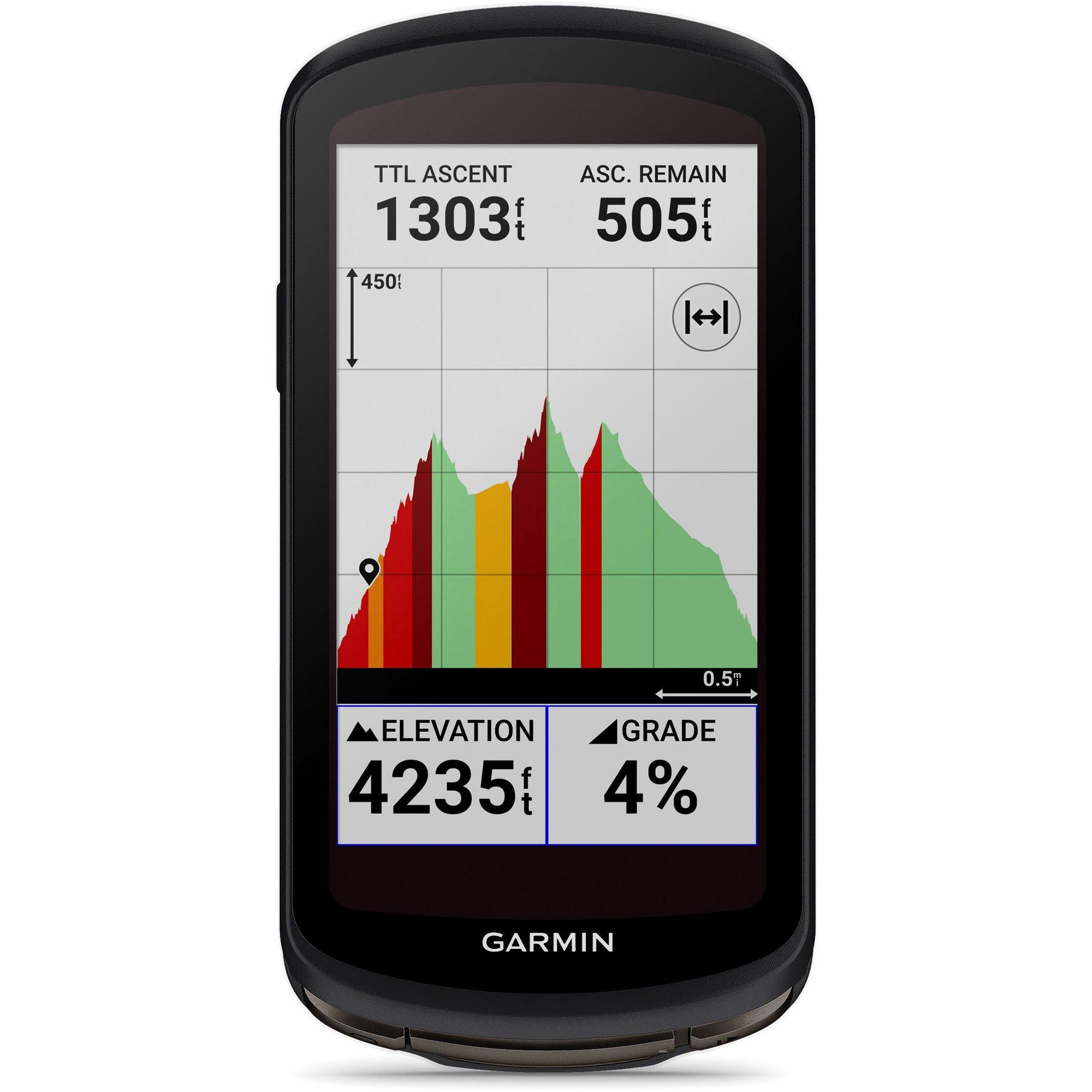 Garmin Edge 1040 Solar