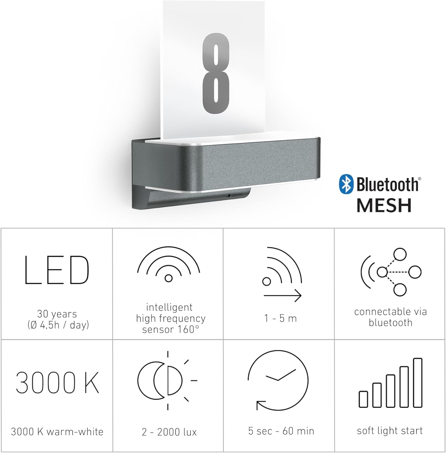 Steinel LED-Außenwandleuchte L 820 SC anthrazit, 9,8 W, 679 lm, inkl. Hausnummer, 160° iHF-Bewegungsmelder, vernetzbar, per App bedienbar, Aluminium