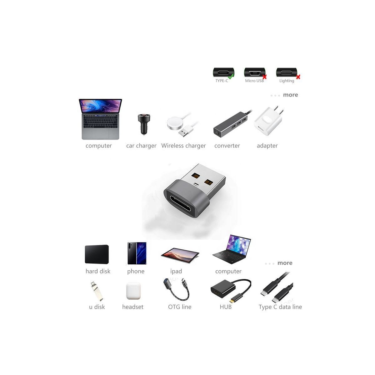 USB-C til USB 2.0-adapter Mørk grå