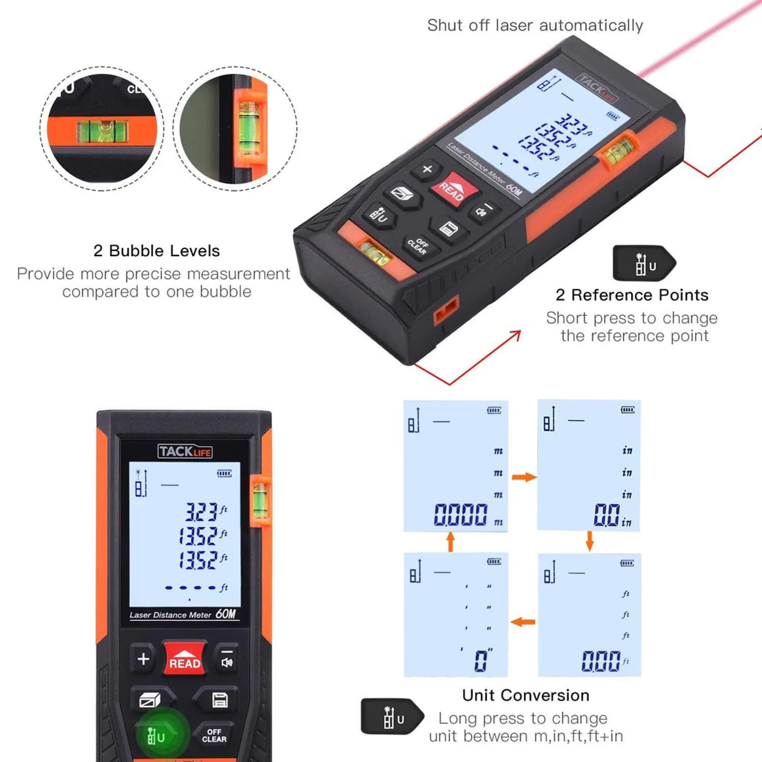 Tacklife HD-60, Classic Laser Messung 196Ft M/In/Ft Stummer Laser Entfernungsmesser
