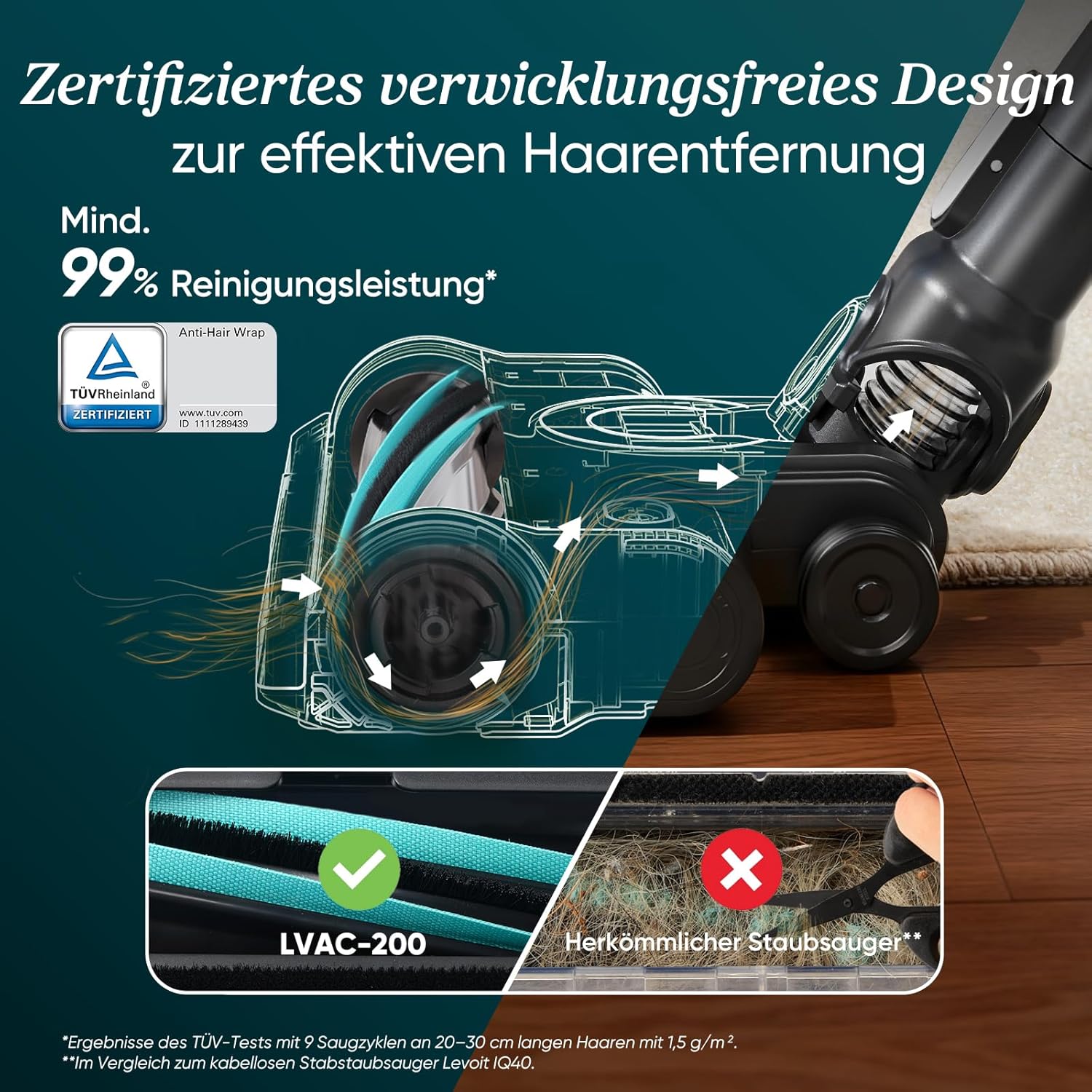 Levoit - Akku Staubsauger - Laufzeit für 75㎡ - Staubsauger Kabellos - 4-in-1 Vacuum Cleaner - 99,9 Prozent Filterleistung - Anti Tangle -Für Tierhaare/Teppiche/Hartböden/Auto - LVAC-200