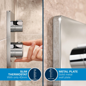 Grohe Precision Thermostat Perfect inbouw douchesysteem met  Vitalio Comfort 250 hoofddouche vierkant Chroom