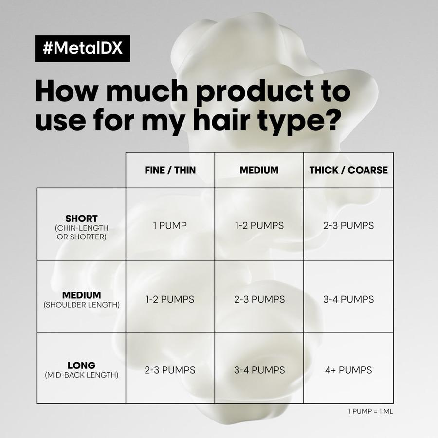 L'Oréal Professionnel Metal DX Cream Leave-In 100ml