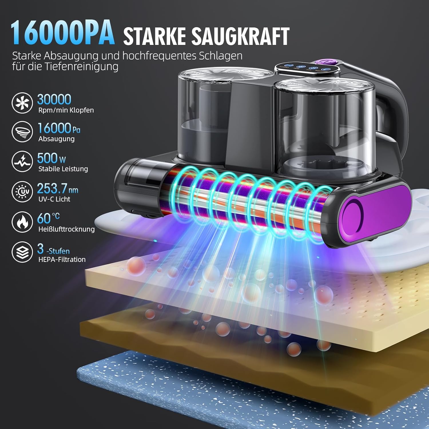 Milbensauger für Matratzen Milbenstaubsauger mit 253,7nm UV-Licht 16Kpa Bett-Staubsauger Bürstenwalzenklopfen HEPA Filter Ultraschall Heißer Wind Funktion Verbreiterte Saugöffnung