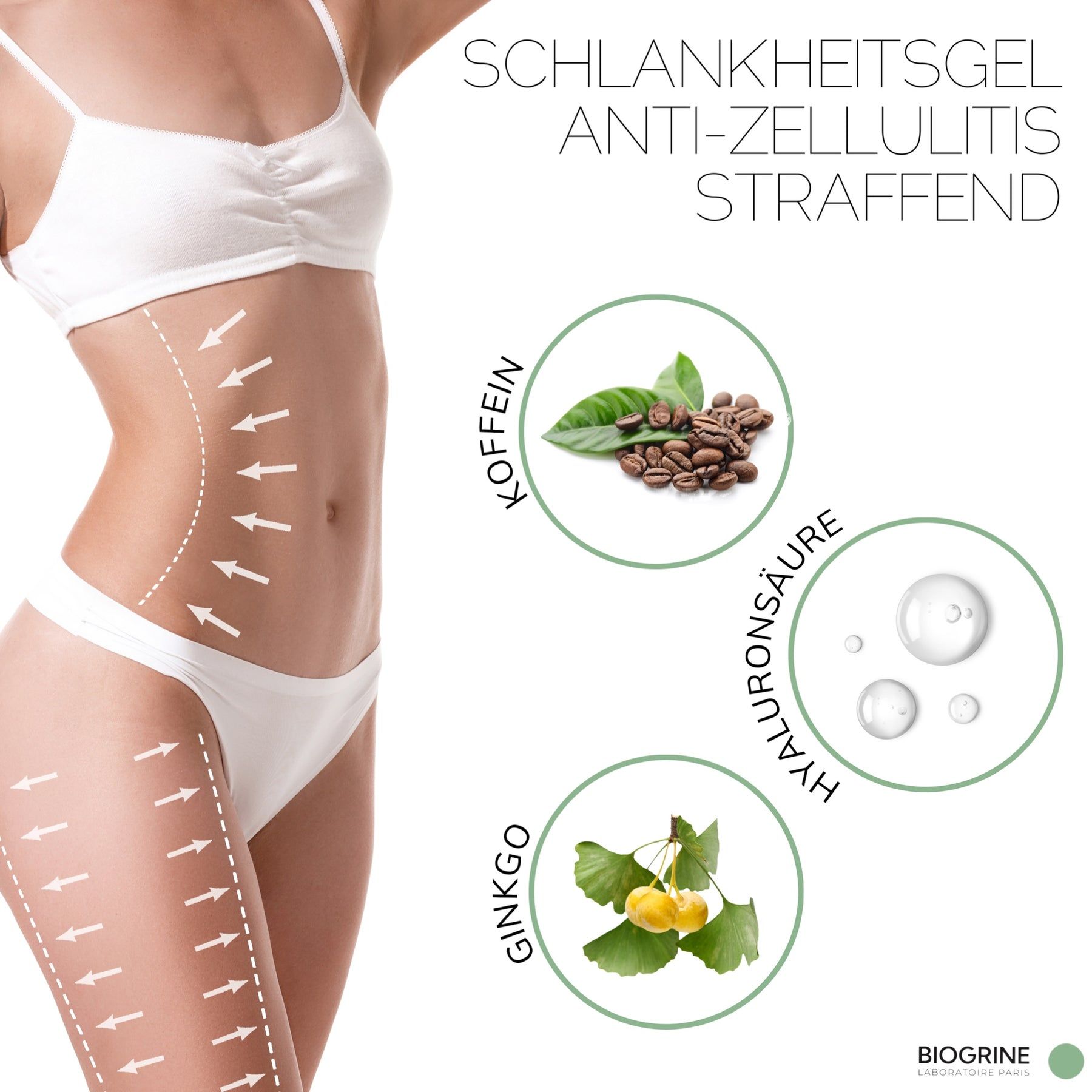 BIOGRINE „SLIM FIT“ ANTI-CELLULITE-SCHLANKHEITSGEL MIT HYALURONSÄURE,CBD,KOFFEIN & GINKO