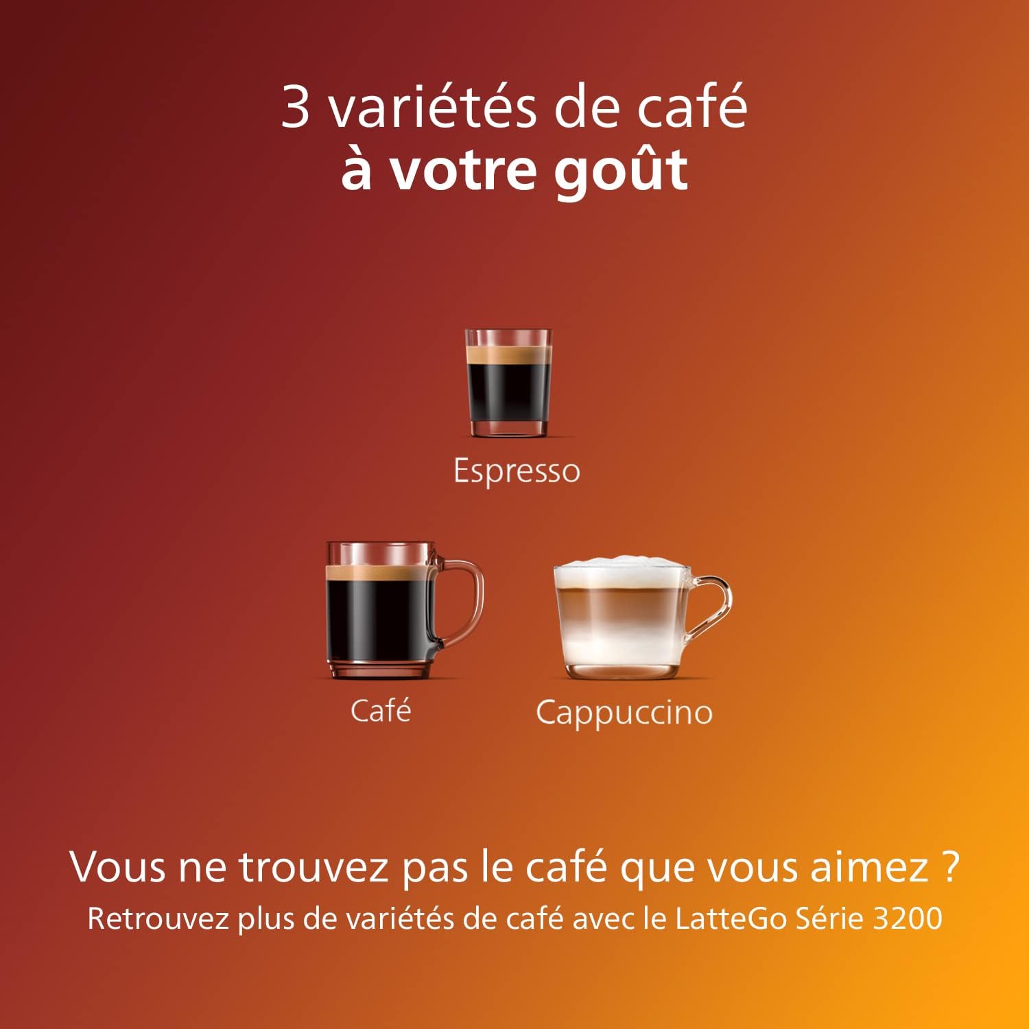Philips Série 2200 Machine Expresso - Café à Grain - Mousseur à Lait Classique, cran Tactile Intuitif, Noir Mat (EP2220/10)
