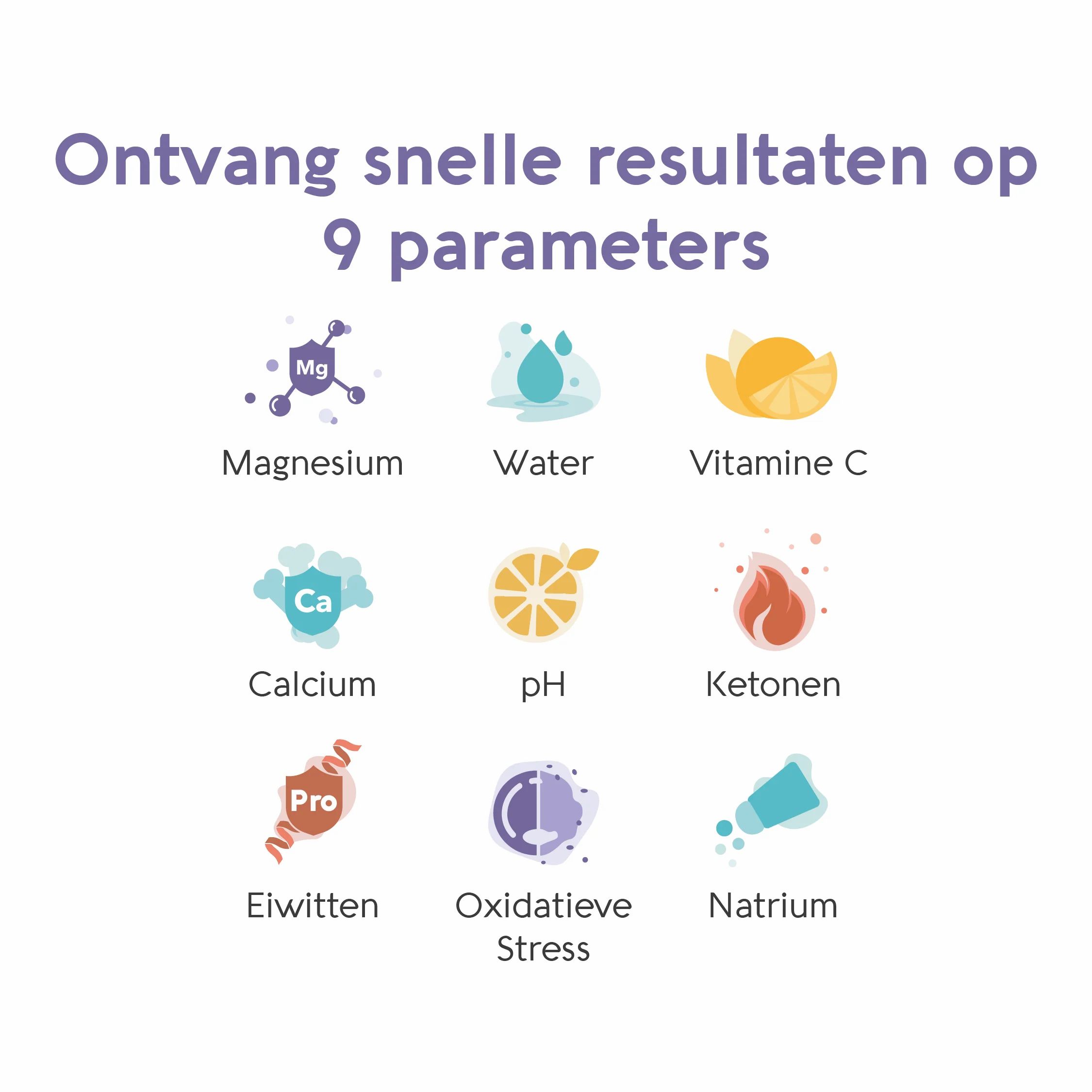 Vivoo Urintest (9-in-1 Parameter)