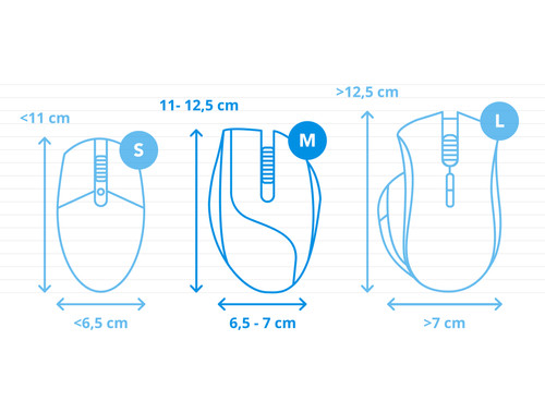 Apple Magic Mouse (2024)