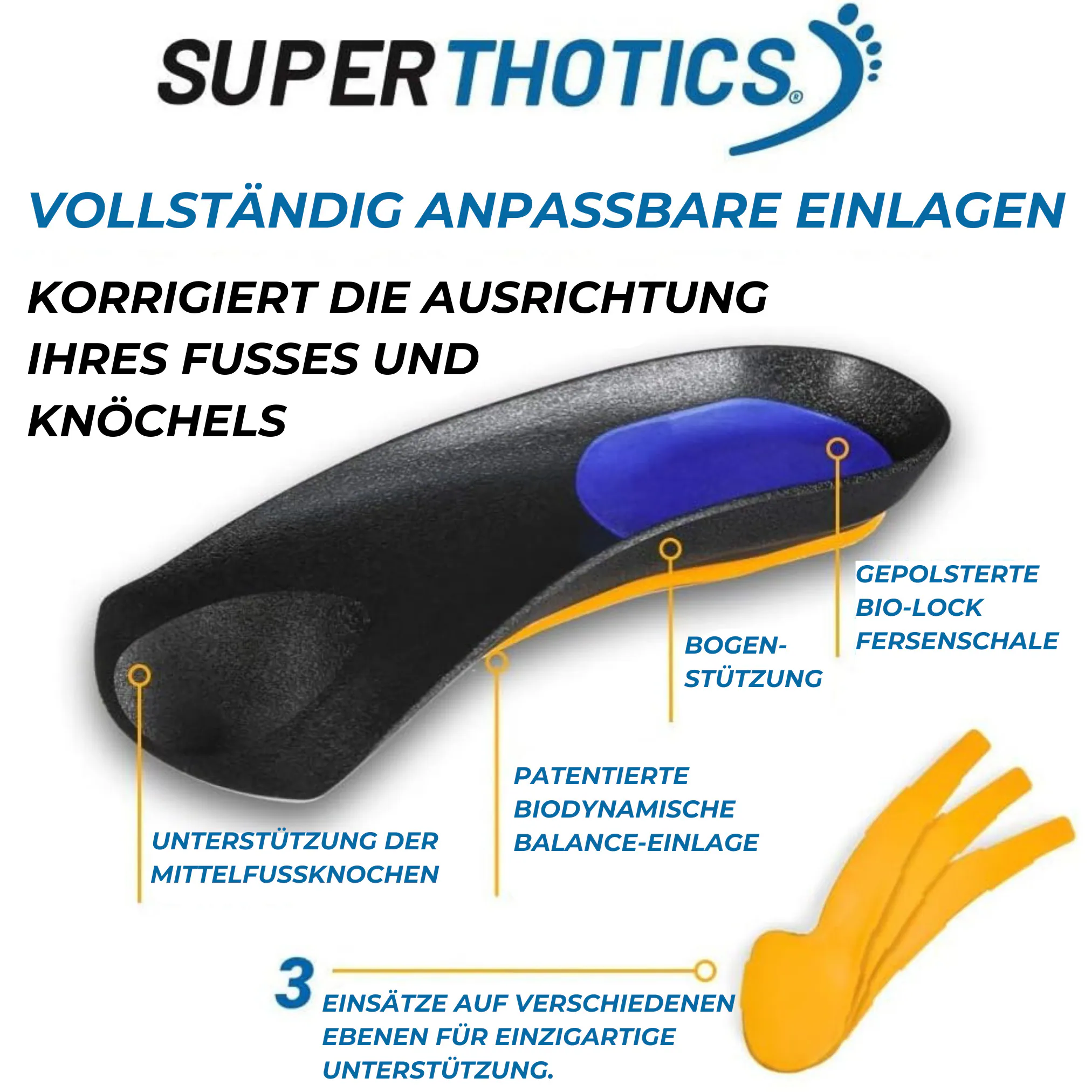 Superthotics® Einlegesohlen orthopädisch - Schuheinlagen Superthotics