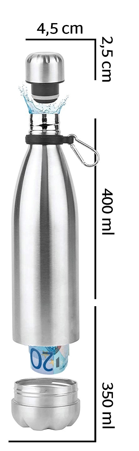 kh-Security Hidden Safe (Ausführung: Edelstahlflasche) Silber