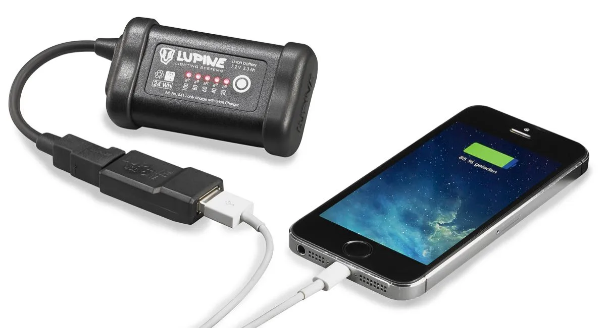 Lupine USB One Black
