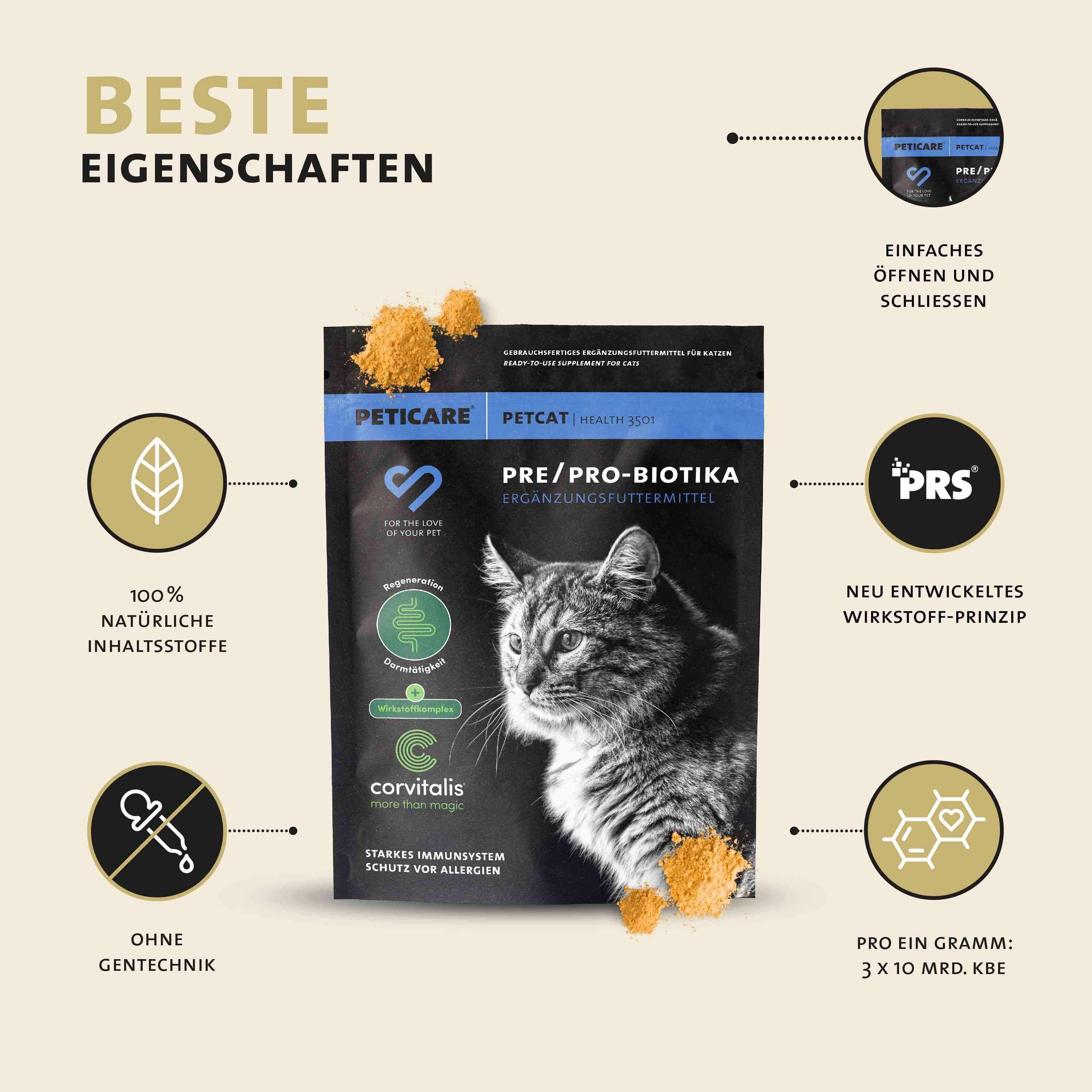 Peticare Probiotika & Präbiotika Pulver für Katzen, Darm-Sanierung, Darmflora