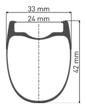 Roue Avant DT Swiss GRC 1400 SP 650b/27.5'' Spline DB 42 | 12x100mm