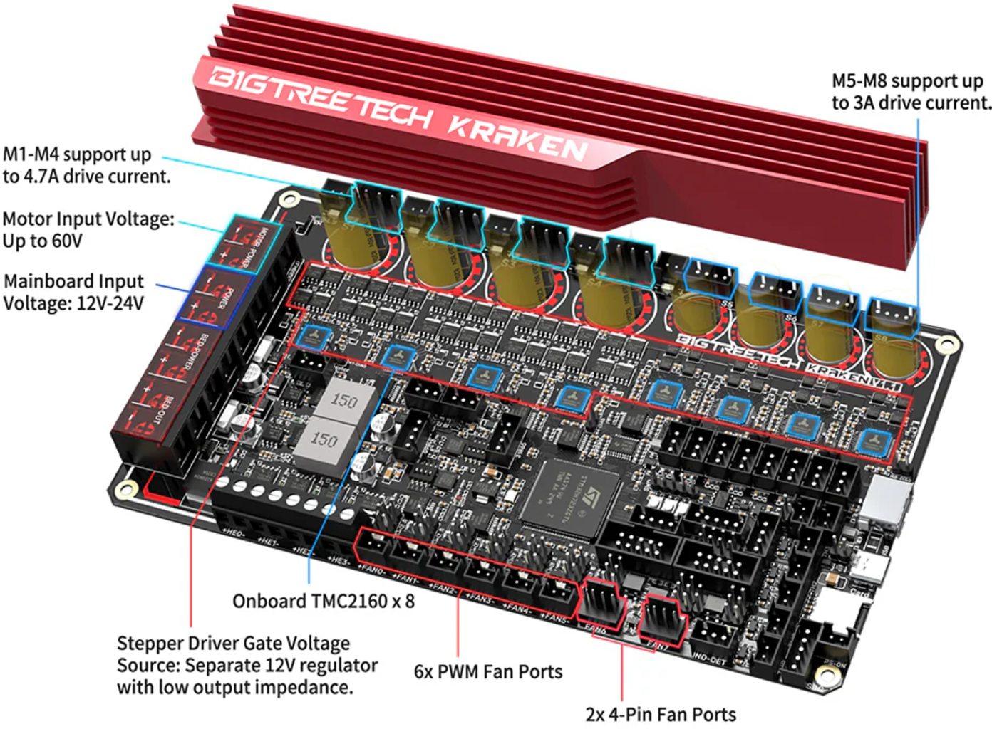BIGTREETECH  Kraken V1.1    Leistungsstarke 32 Bit Hauptplatine für Großraumdrucker
