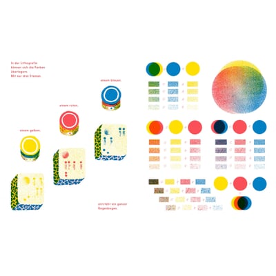 Die Lithografin