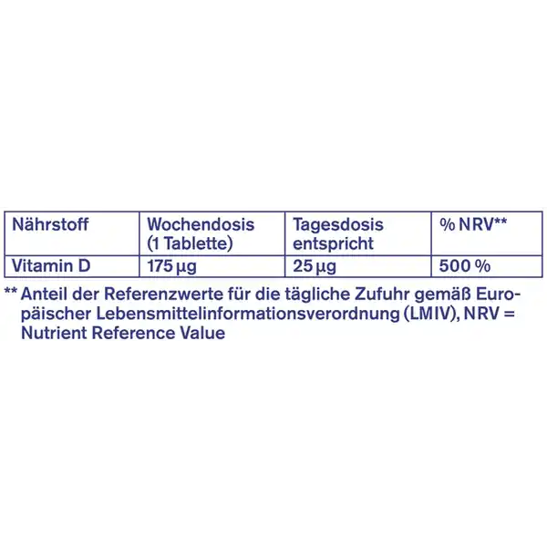 Vitamin D3 7000 Wochendepot Tabletten