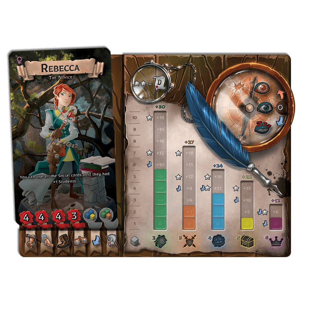 Dungeonology - the Expedition