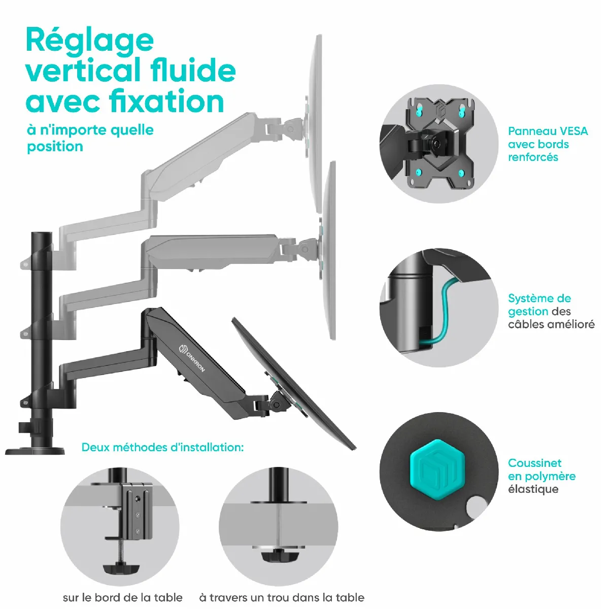 Onkron G140-B Support écran double