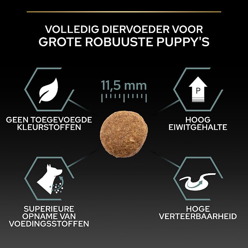 Purina Pro Plan Medium Puppy Sensitive Digestion Hondenvoer Lam 12 kg | 12818