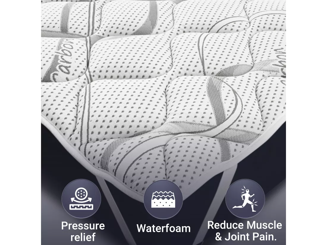 The White Stone Topper 180 x 200 cm | Correcteur de Matelas Ergonomique | Rembourrage Ouate Soft | Hauteur 5 cm | Tissu Respirant, Antiallergique