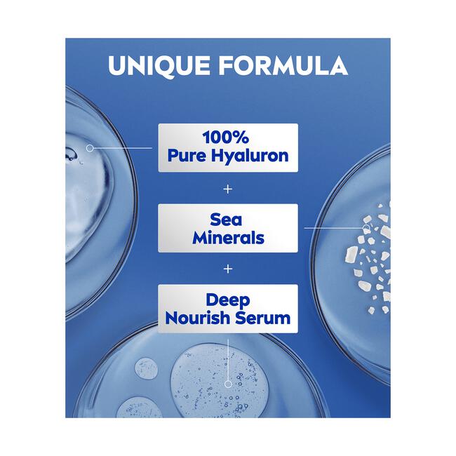 NIVEA Express Body Lotion 250 ML