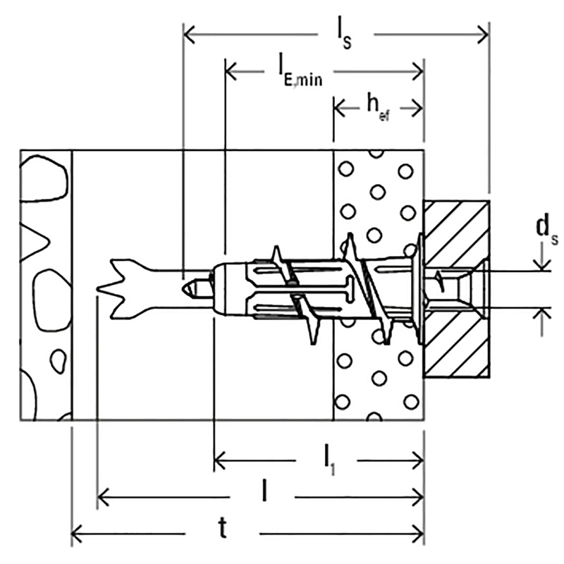 Fischer Duoblade Excl. schroeven
