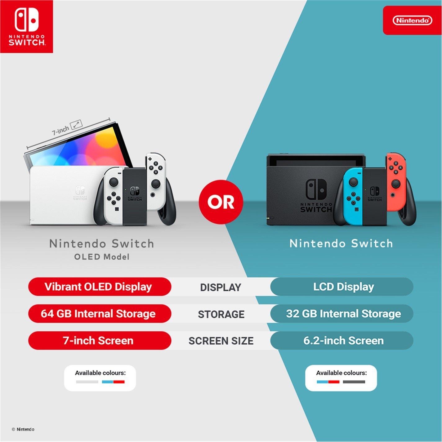 Nintendo Nintendo Switch White OLED  Mario Kart 8 Deluxe Bundle
