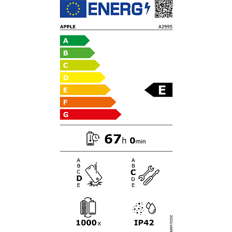 Apple Ipad Mini 8,3