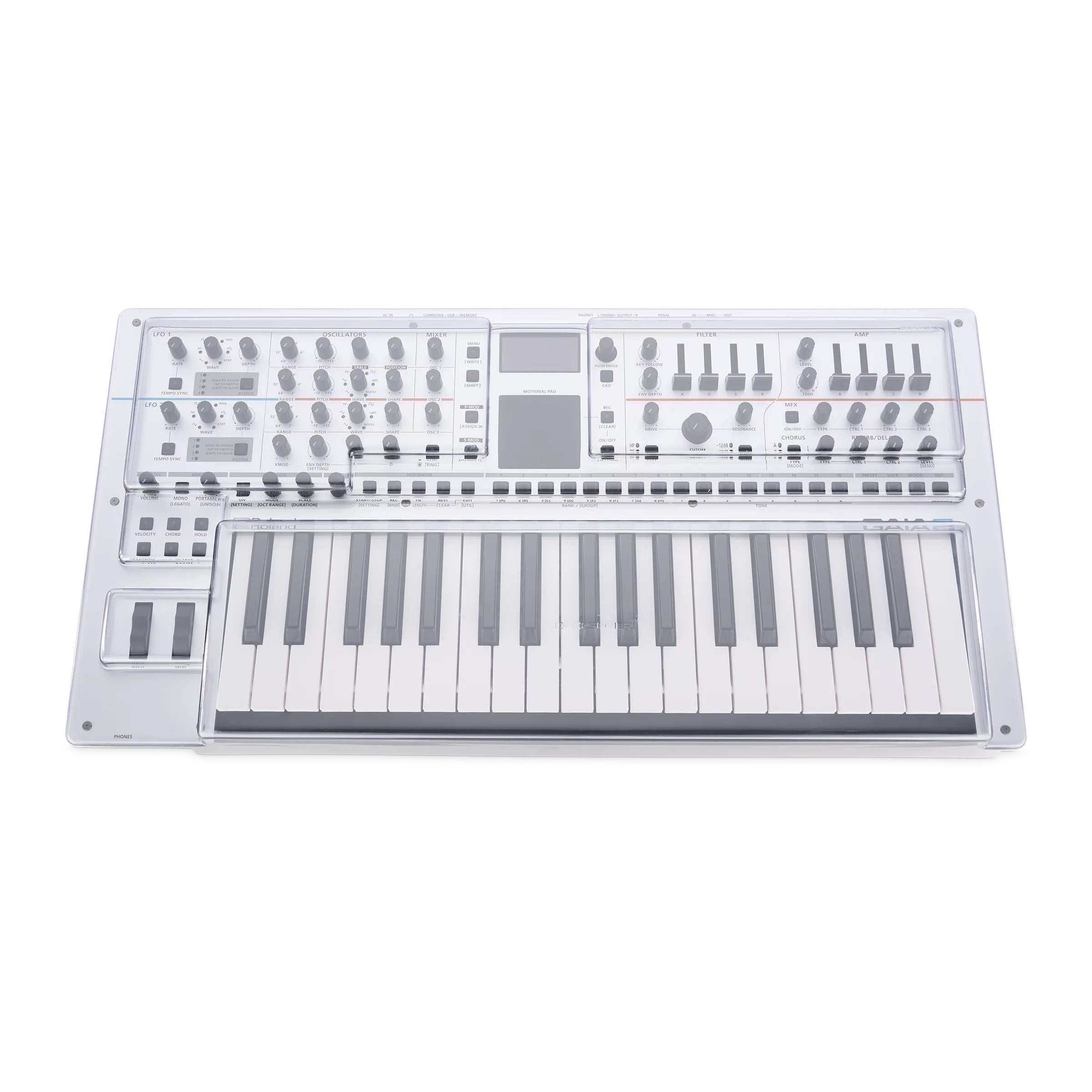 Decksaver cover voor Roland GAIA 2