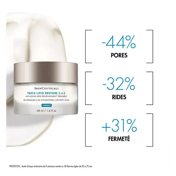 Skinceuticals Triple Lipid Restore 2:4:2 Soin Visage Anti Âge Relipidant & Confort 48ml