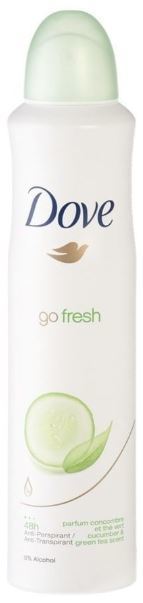 Dove Deospray Go Fresh Cucumber 150 ml