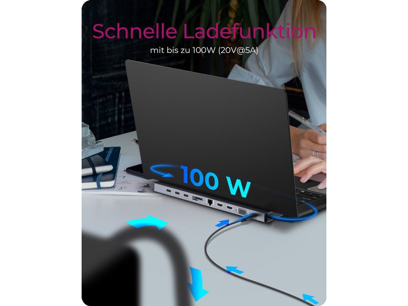 ICY BOX Dockingstation IB-DK2106a-CPD USB Type-C DockingStation mit dreifacher Videoausgabe