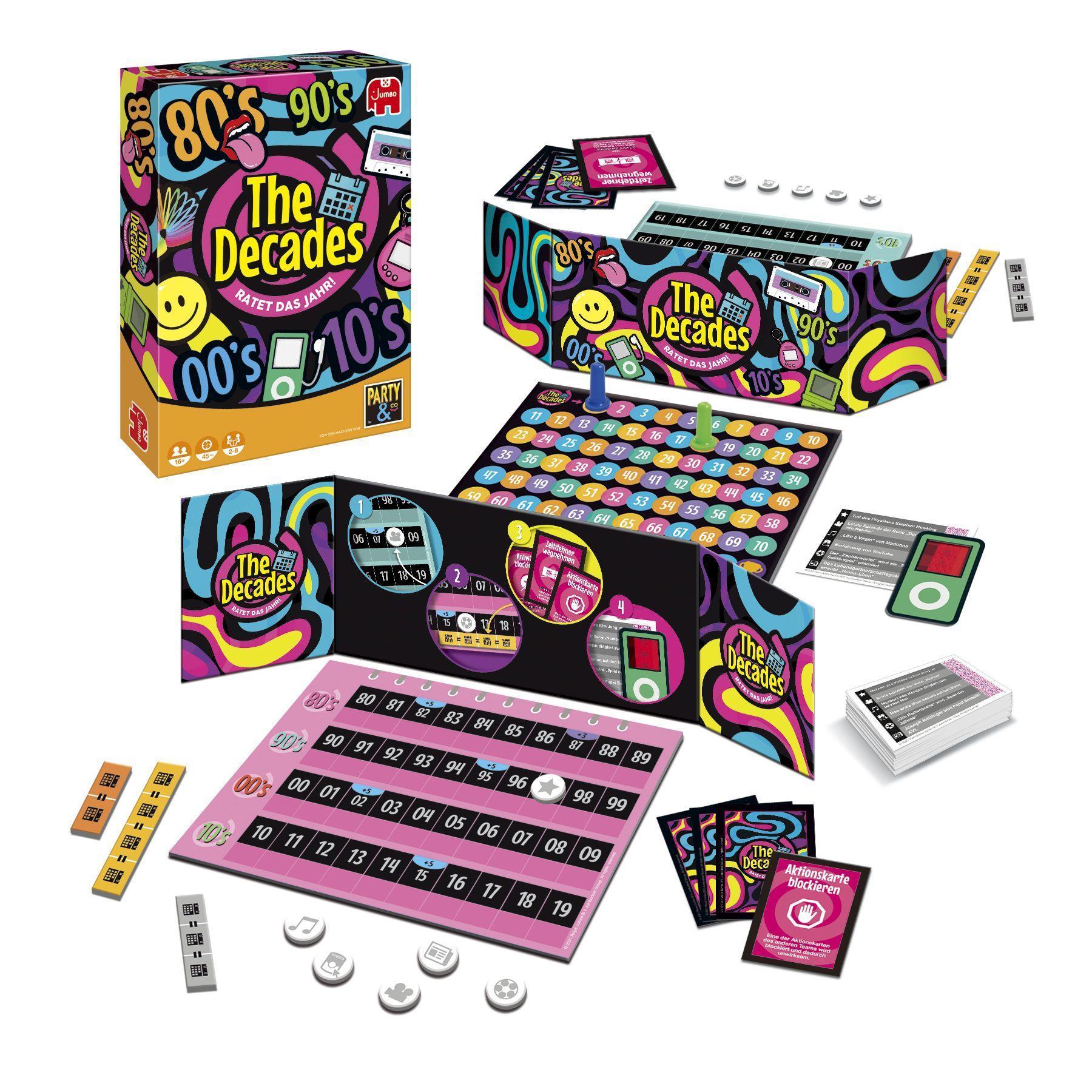 The Decades (Spiel)