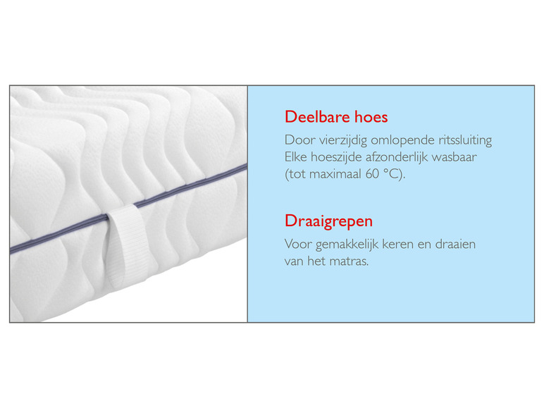 Pocketvering matras BT 1000 Classic